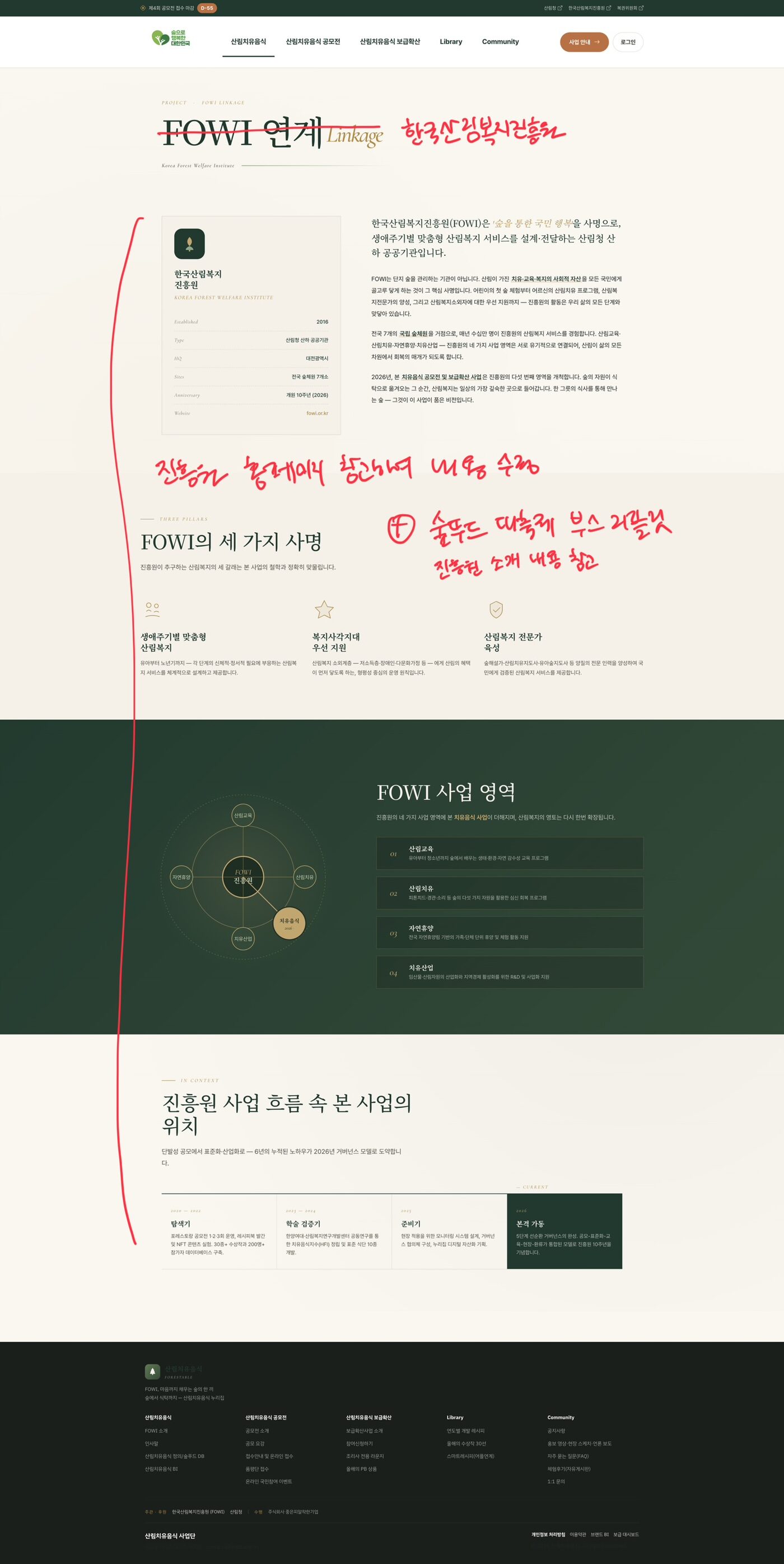 2026 산림치유음식 공모전 누리집 구축 (forestable.kr)